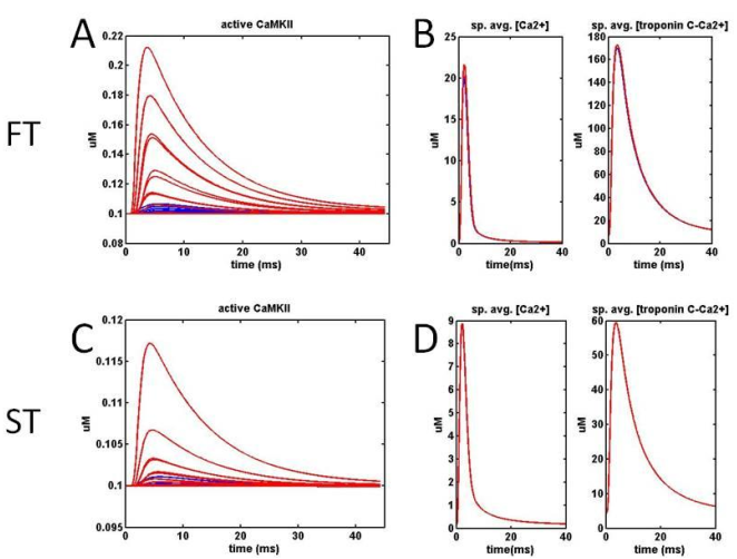 Eilers etal 2012 Fig9.png