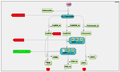 Fig3 Signaling.png
