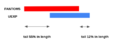 CAGE merging overhangs.png