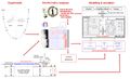 Thumbnail for version as of 15:36, 3 March 2021