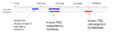 CAGE merging simple overlap strategy.png