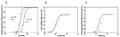 Eilers etal 2012 Fig6.png