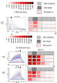 Eilers etal 2012 Fig8.png